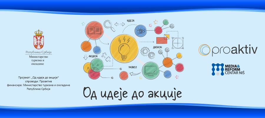 Od ideje do akcije 24 - Visual za Web cover