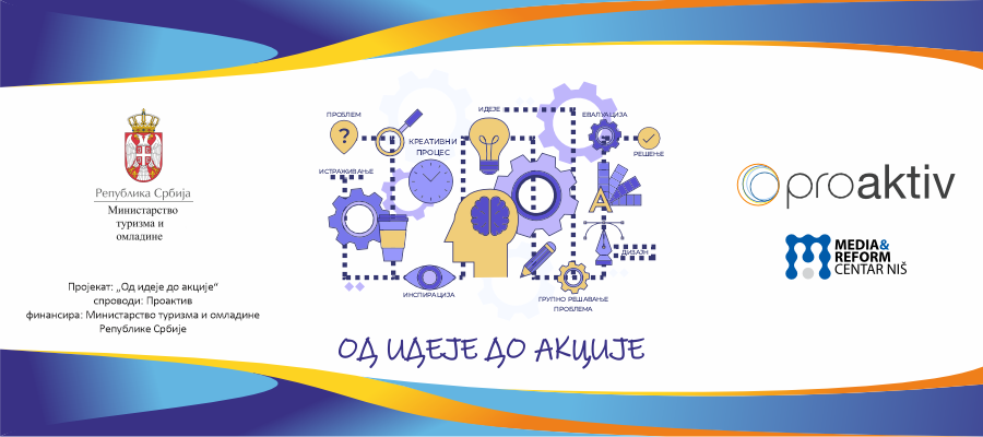 Od ideje do akcije 25